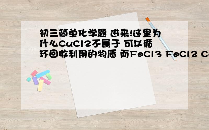 初三简单化学题 进来!这里为什么CuCl2不属于 可以循环回收利用的物质 而FeCl3 FeCl2 Cu却可以回收利用