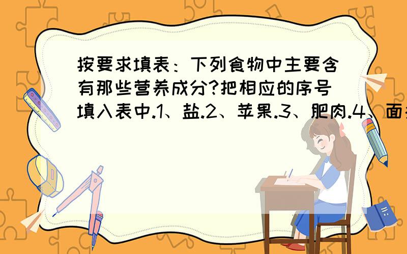 按要求填表：下列食物中主要含有那些营养成分?把相应的序号填入表中.1、盐.2、苹果.3、肥肉.4、面条.5、米饭.6、香蕉.7、虾.8、花生.9、土豆.10、番薯.11、芝麻.12、花菜.13、鸡蛋.14、胡萝卜