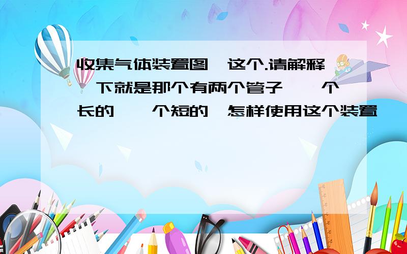 收集气体装置图,这个.请解释一下就是那个有两个管子,一个长的,一个短的,怎样使用这个装置