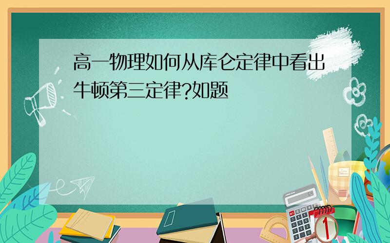 高一物理如何从库仑定律中看出牛顿第三定律?如题