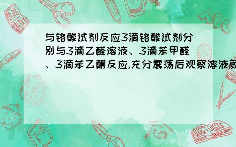 与铬酸试剂反应3滴铬酸试剂分别与3滴乙醛溶液、3滴苯甲醛、3滴苯乙酮反应,充分震荡后观察溶液颜色变化,有什么现象?