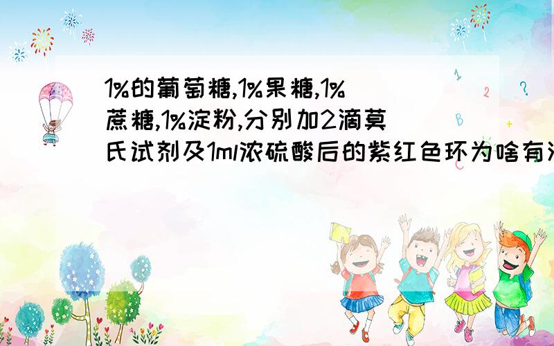 1%的葡萄糖,1%果糖,1%蔗糖,1%淀粉,分别加2滴莫氏试剂及1ml浓硫酸后的紫红色环为啥有深浅