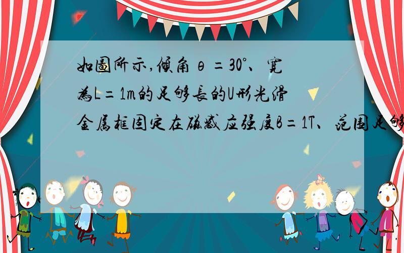 如图所示,倾角θ=30°、宽为L=1m的足够长的U形光滑金属框固定在磁感应强度B=1T、范围足够大的匀强磁场 只需要第三小题的解答,顺便看一下我错在哪里?