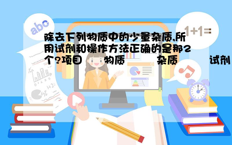 除去下列物质中的少量杂质,所用试剂和操作方法正确的是那2个?项目      物质         杂质         试剂          操作方法  A           KNO3            MnO2             足量的水      溶解 过滤 结晶  B