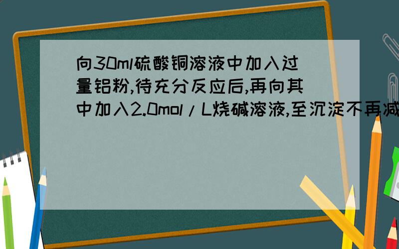 向30ml硫酸铜溶液中加入过量铝粉,待充分反应后,再向其中加入2.0mol/L烧碱溶液,至沉淀不再减少,消耗烧碱溶液210ml,且收集到气体0.672L（标准状况）.据此计算（1）加入铝粉的质量 （2）原硫酸