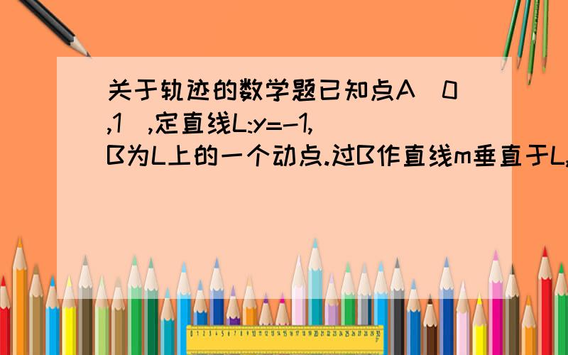 关于轨迹的数学题已知点A(0,1),定直线L:y=-1,B为L上的一个动点.过B作直线m垂直于L,连接AB作线段AB连接作线段的垂直平分线n,交直线m与点M.求M的轨迹C的方程