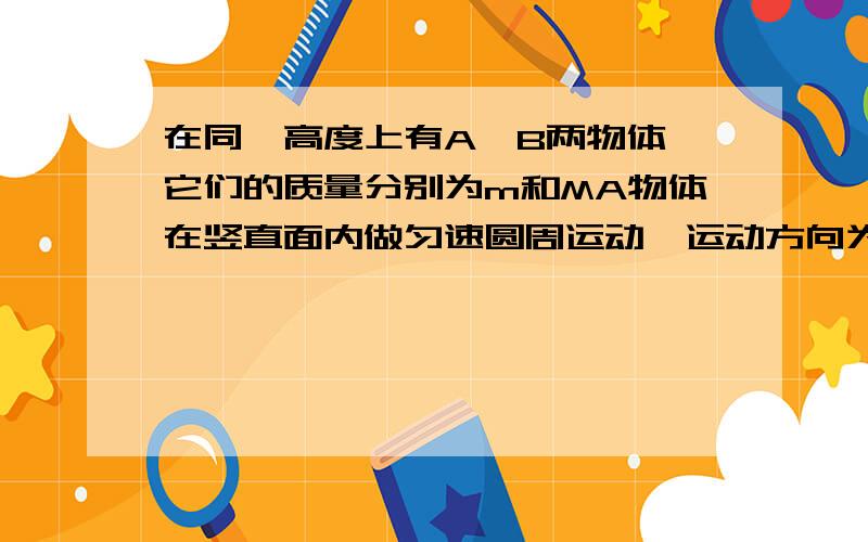 在同一高度上有A,B两物体,它们的质量分别为m和MA物体在竖直面内做匀速圆周运动,运动方向为逆时针方向,轨道半径为R,同时B物体在恒力F作用下,从静止开始做匀加速直线运动,运动方向向右,问