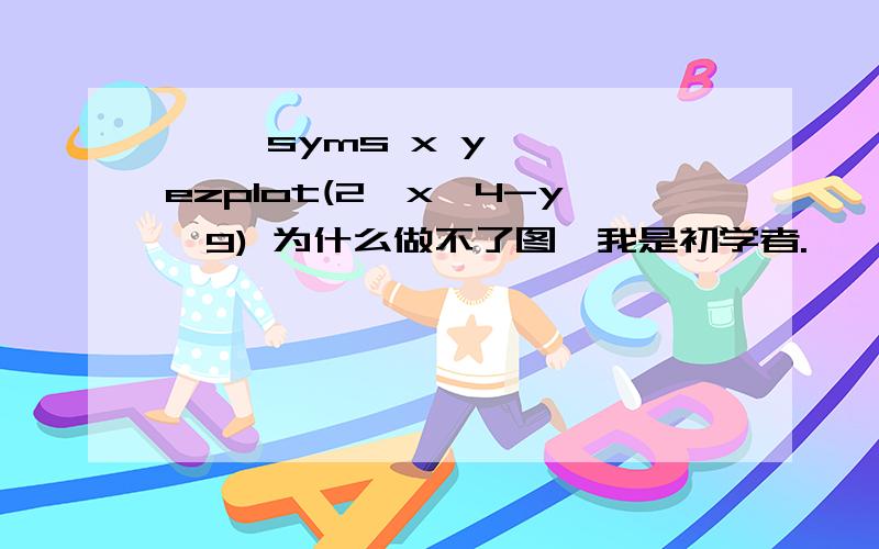 >> syms x y >>ezplot(2*x^4-y^9) 为什么做不了图,我是初学者.