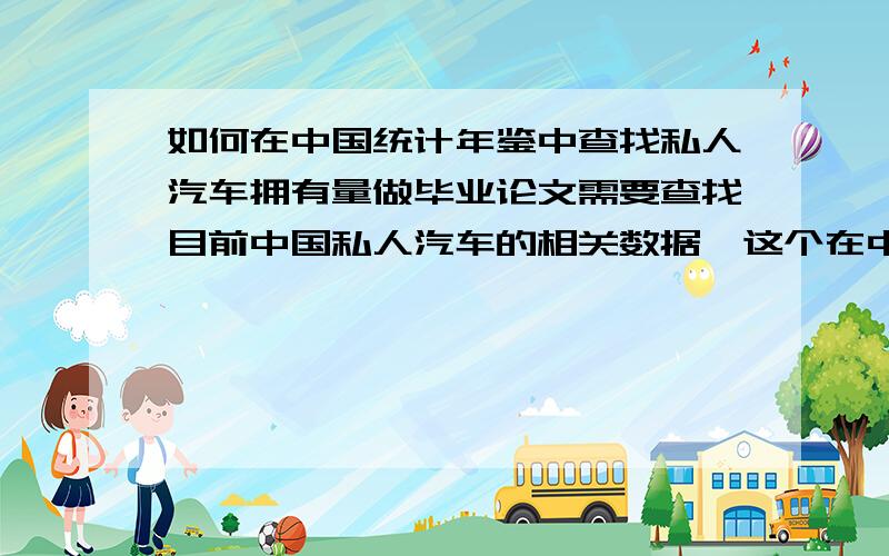 如何在中国统计年鉴中查找私人汽车拥有量做毕业论文需要查找目前中国私人汽车的相关数据,这个在中国统计年鉴中怎么查啊?属于哪一类啊?