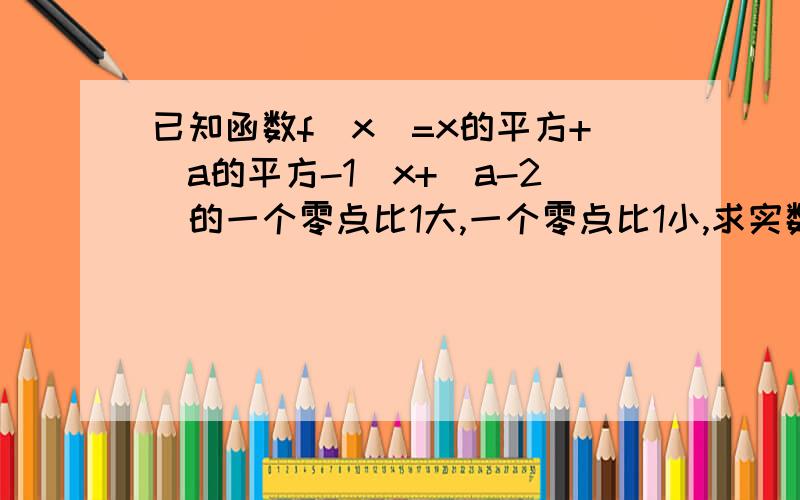 已知函数f（x）=x的平方+（a的平方-1）x+（a-2）的一个零点比1大,一个零点比1小,求实数a的取值范围