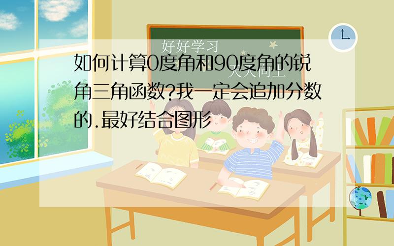 如何计算0度角和90度角的锐角三角函数?我一定会追加分数的.最好结合图形