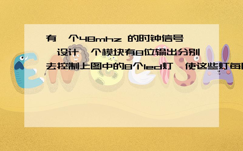 有一个48mhz 的时钟信号,设计一个模块有8位输出分别去控制上图中的8个led灯,使这些灯每隔0.5秒从灭到亮