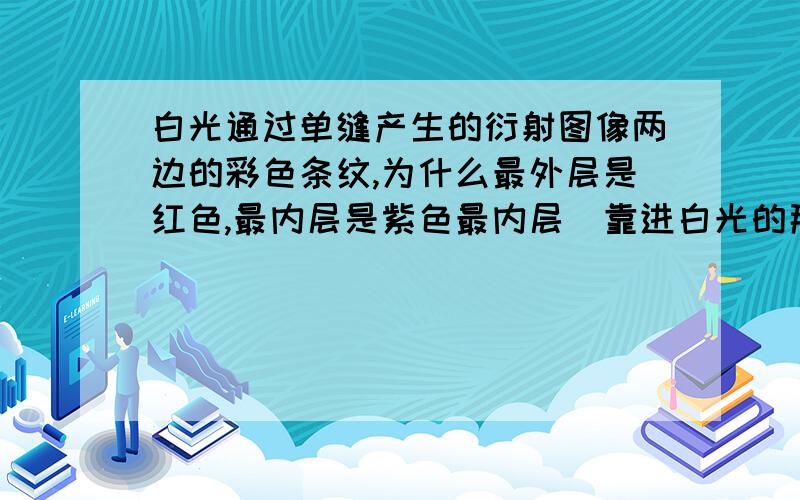 白光通过单缝产生的衍射图像两边的彩色条纹,为什么最外层是红色,最内层是紫色最内层（靠进白光的那一层）,最外层（两边最减弱的彩色条纹的最外层）