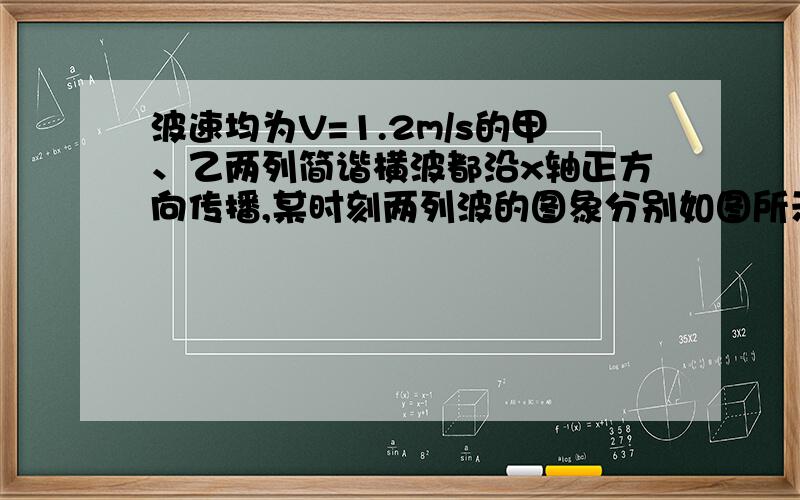 波速均为V=1.2m/s的甲、乙两列简谐横波都沿x轴正方向传播,某时刻两列波的图象分别如图所示,其中P、Q处无视最右边的这个图.c．甲波中P处质点比M处质点先回到平衡位置                 解析看不