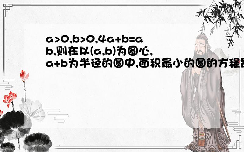 a>0,b>0,4a+b=ab,则在以(a,b)为圆心,a+b为半径的圆中,面积最小的圆的方程是?还有一道题：动圆圆心在y^2=4x上，且动圆与x=-1相切，则此圆必过定点( ,