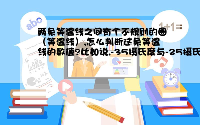 两条等温线之间有个不规则的圈（等温线）,怎么判断这条等温线的数值?比如说,-35摄氏度与-25摄氏度间...两条等温线之间有个不规则的圈（等温线）,怎么判断这条等温线的数值?比如说,-35摄