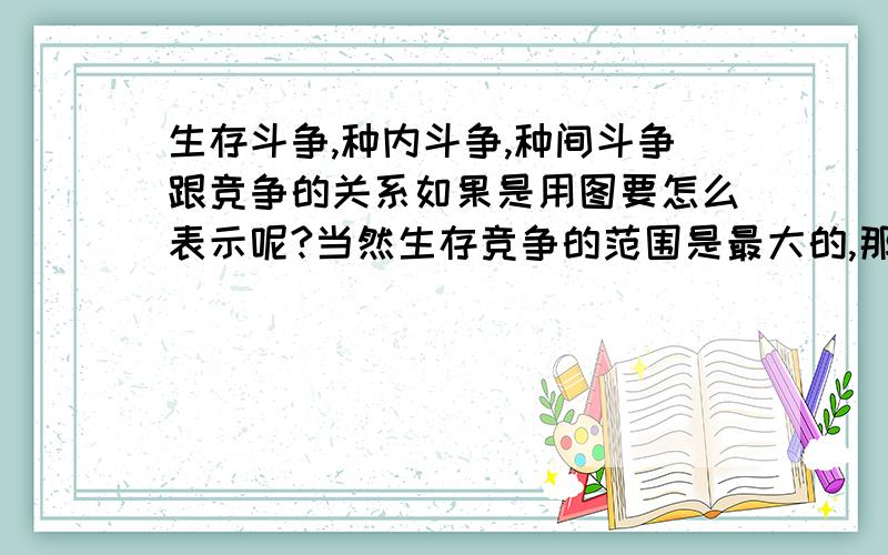 生存斗争,种内斗争,种间斗争跟竞争的关系如果是用图要怎么表示呢?当然生存竞争的范围是最大的,那种间斗争与种内斗争有没有交集,它们与竞争又有没有交集呢?