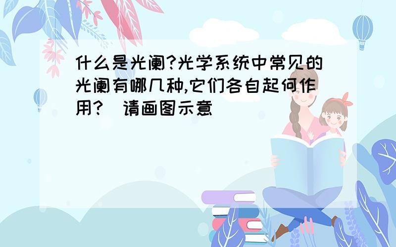 什么是光阑?光学系统中常见的光阑有哪几种,它们各自起何作用?（请画图示意）