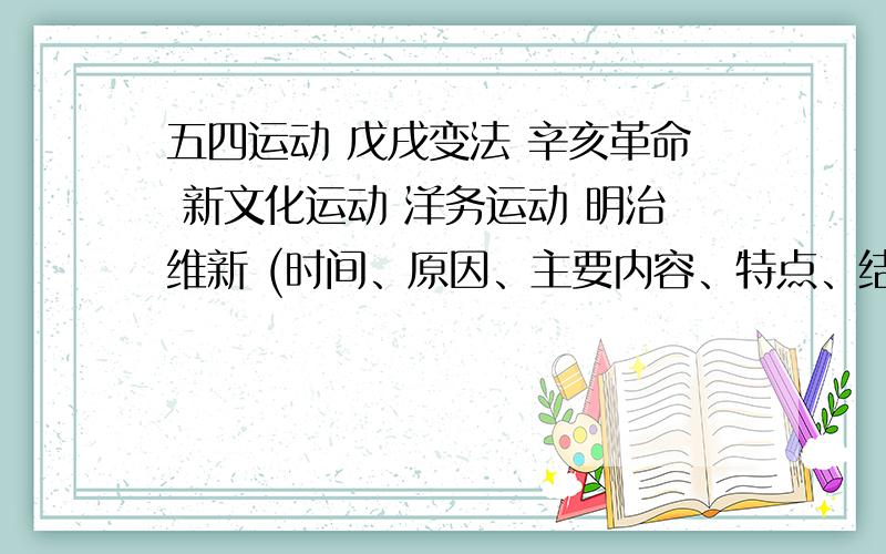 五四运动 戊戌变法 辛亥革命 新文化运动 洋务运动 明治维新 (时间、原因、主要内容、特点、结影响是什么)