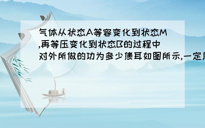 气体从状态A等容变化到状态M,再等压变化到状态B的过程中对外所做的功为多少焦耳如图所示,一定质量的理想气体,处在状态A时,温度为tA＝27 ℃,求：(1)气体在状态B时的温度；(2)气体从状态A等