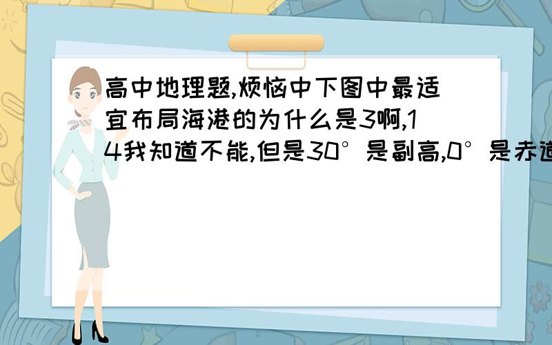 高中地理题,烦恼中下图中最适宜布局海港的为什么是3啊,14我知道不能,但是30°是副高,0°是赤道底气压带,那么图中区域应该吹东北风,那么要避风应该选2啊,如果是3不就迎风了吗