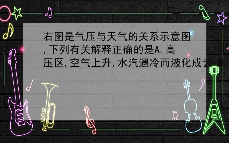 右图是气压与天气的关系示意图,下列有关解释正确的是A.高压区,空气上升,水汽遇冷而液化成云 B.低压区,空气下沉,水汽遇冷而液化成云 C.低压区,空气上升,水汽遇冷而液化成云 D.高压区,空气