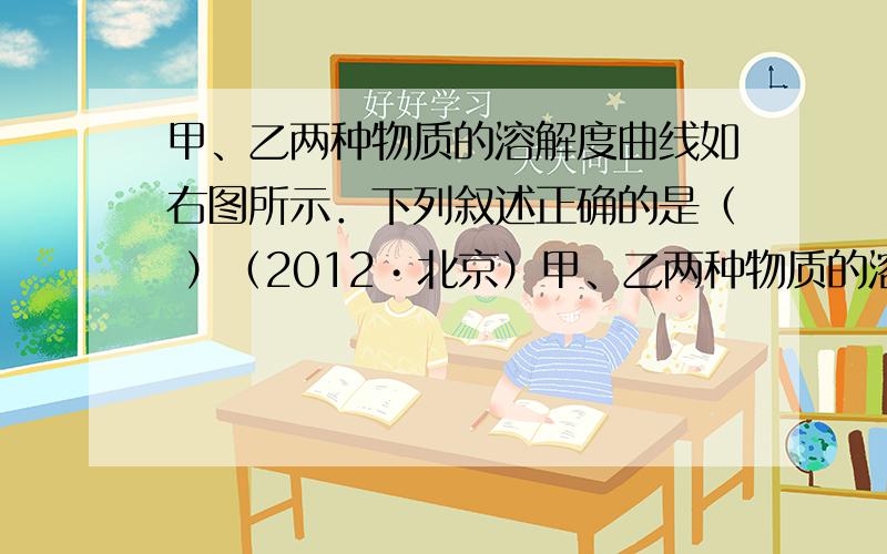 甲、乙两种物质的溶解度曲线如右图所示．下列叙述正确的是（ ）（2012•北京）甲、乙两种物质的溶解度曲线如右图所示．下列叙述正确的是（　　）A．依据溶解度曲线可判断,甲的溶