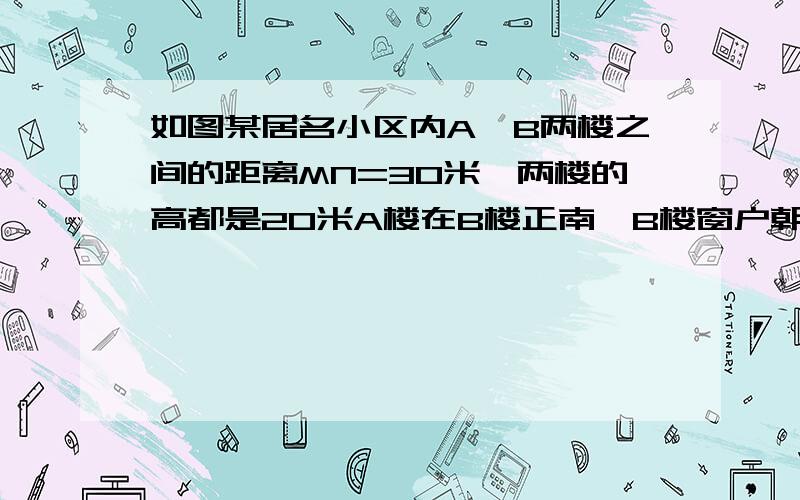 如图某居名小区内A,B两楼之间的距离MN=30米,两楼的高都是20米A楼在B楼正南,B楼窗户朝南.B楼内一楼住户的窗台离小区地面的距离DN=2米.窗户高CD=1.8米.当正午时刻太阳光线与地面成30°角时,A楼