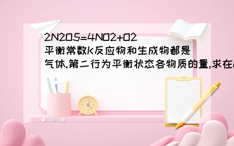 2N2O5=4NO2+O2 平衡常数K反应物和生成物都是气体.第二行为平衡状态各物质的量,求在0摄氏度和25摄氏度时的平衡常数K.exposant是^(多少次方)的意思。求后面两空的答案。