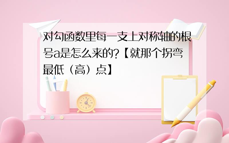 对勾函数里每一支上对称轴的根号a是怎么来的?【就那个拐弯最低（高）点】