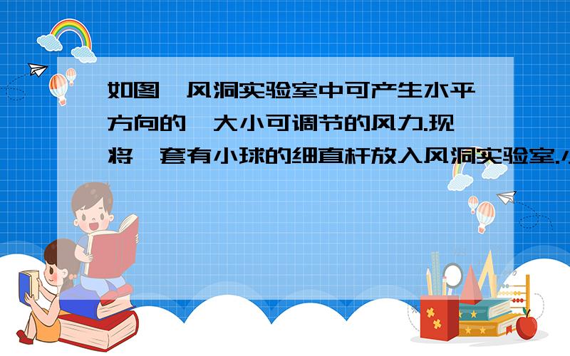 如图,风洞实验室中可产生水平方向的、大小可调节的风力.现将一套有小球的细直杆放入风洞实验室.小球孔径略大于细杆直径.1）当杆在水平方向上固定时,调节风力的大小,使小球在杆上做匀