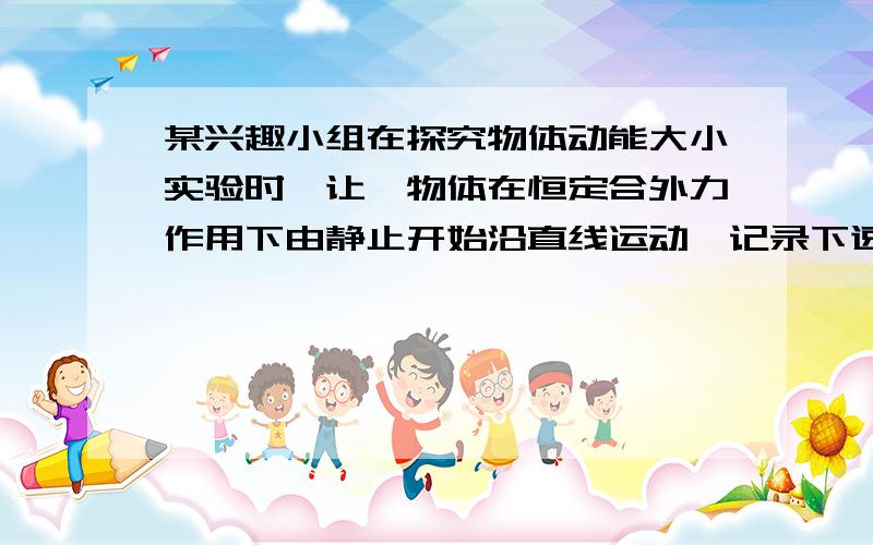 某兴趣小组在探究物体动能大小实验时,让一物体在恒定合外力作用下由静止开始沿直线运动,记录下速度、时间、位置等实验数据,然后分别作出动能Ek随时间变化和动能Ek随位置变化的两个图