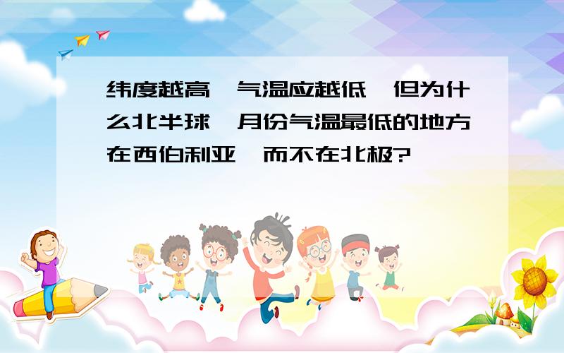 纬度越高,气温应越低,但为什么北半球一月份气温最低的地方在西伯利亚,而不在北极?