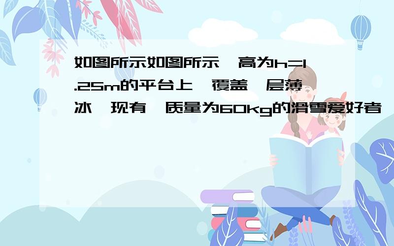 如图所示如图所示,高为h=1.25m的平台上,覆盖一层薄冰,现有一质量为60kg的滑雪爱好者,以一定的初速度v向平台边缘滑去,着地时的速度方向与水平地面的夹角为45°（取重力加速度g=10m/s2）求：