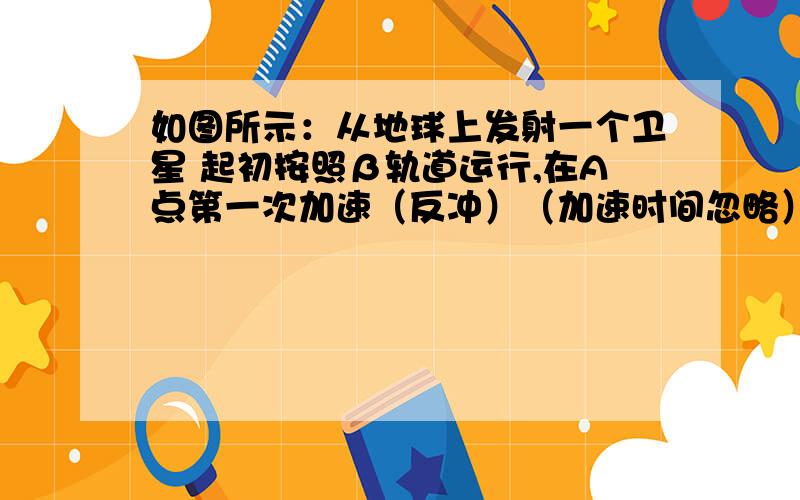 如图所示：从地球上发射一个卫星 起初按照β轨道运行,在A点第一次加速（反冲）（加速时间忽略）,并沿着椭圆轨道δ运动.运动到B点时,把此时的向心加速度记为a1.人造卫星又运动一周后回