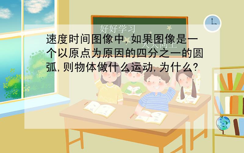 速度时间图像中,如果图像是一个以原点为原因的四分之一的圆弧,则物体做什么运动,为什么?