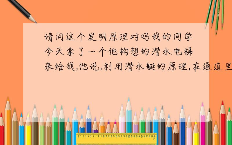 请问这个发明原理对吗我的同学今天拿了一个他构想的潜水电梯来给我,他说,利用潜水艇的原理,在通道里面灌满水,然后用水压把潜水电梯升上去,然后再慢慢排开电梯下面的水,让它慢慢落下