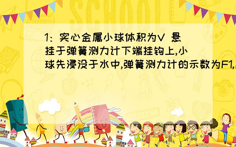 1：实心金属小球体积为V 悬挂于弹簧测力计下端挂钩上,小球先浸没于水中,弹簧测力计的示数为F1,后又浸没于酒精中,示数为F2 比较F1跟F2的大小关系(阿基米德原理)