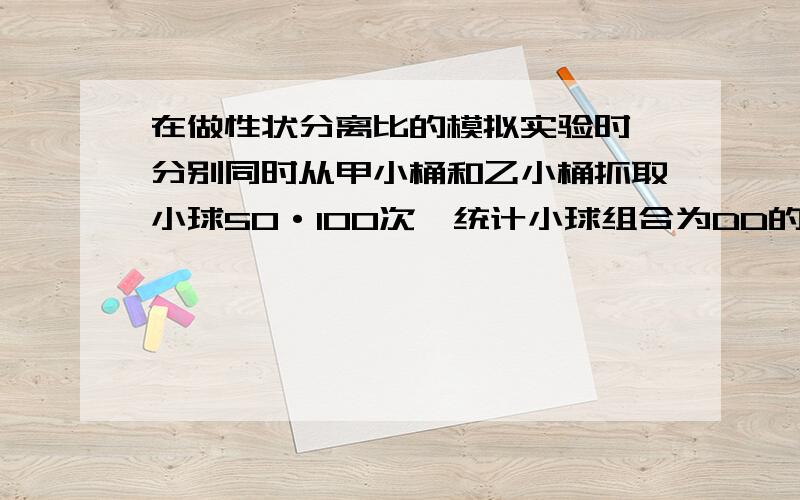 在做性状分离比的模拟实验时,分别同时从甲小桶和乙小桶抓取小球50·100次,统计小球组合为DD的比例为A 1:3  B 1:4   C 1:2    D1:5