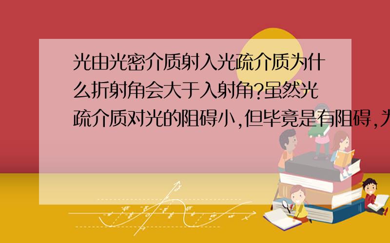 光由光密介质射入光疏介质为什么折射角会大于入射角?虽然光疏介质对光的阻碍小,但毕竟是有阻碍,为什么会在原方向上回偏呢?