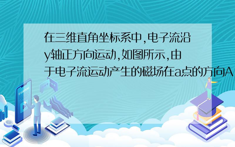 在三维直角坐标系中,电子流沿y轴正方向运动,如图所示,由于电子流运动产生的磁场在a点的方向A．+x 方向 B．+z 方向 C．- z 方向 D．- x 方向