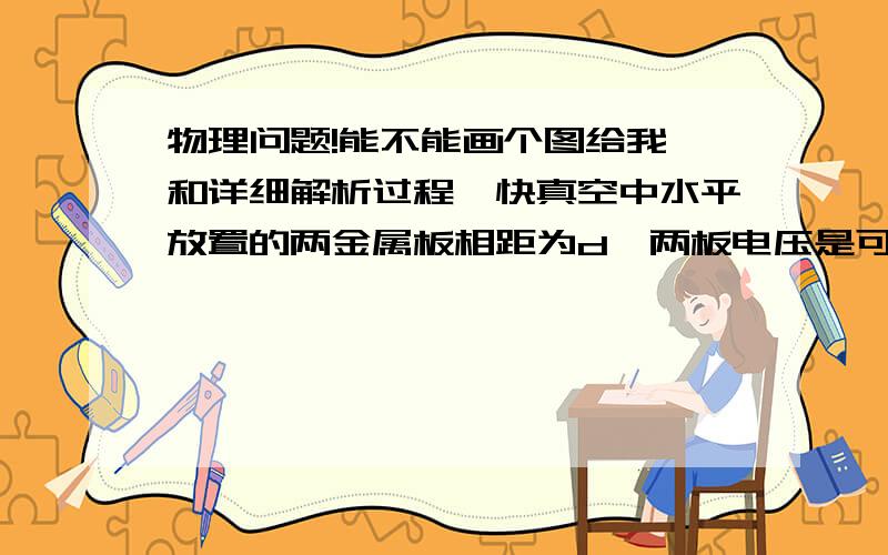 物理问题!能不能画个图给我,和详细解析过程,快真空中水平放置的两金属板相距为d,两板电压是可以调节的,一个质量为m、带电量为＋q的粒子,从负极板中央以速度vo垂直极板射入电场,当板间