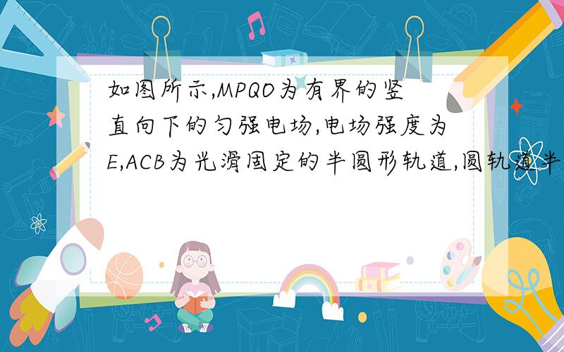 如图所示,MPQO为有界的竖直向下的匀强电场,电场强度为E,ACB为光滑固定的半圆形轨道,圆轨道半径为R,AB为圆水平直径的两个端点,AC为圆弧.一个质量为m电荷量为 -q的带电小球,从A点正上方高为H