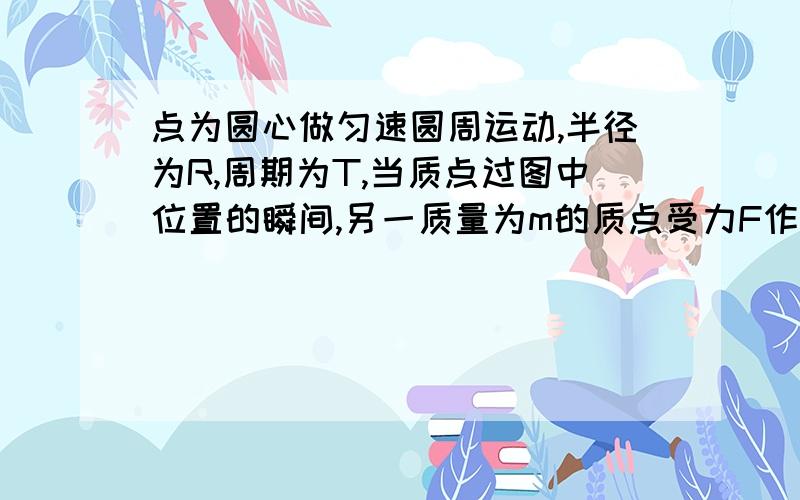 点为圆心做匀速圆周运动,半径为R,周期为T,当质点过图中位置的瞬间,另一质量为m的质点受力F作用而开始做直线运动，它的初速度为零。为使上述两质点能在某时刻相同，则力F必须满足什么