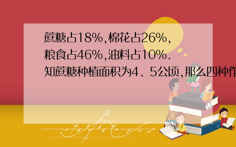 蔗糖占18%,棉花占26%,粮食占46%,油料占10%.知蔗糖种植面积为4、5公顷,那么四种作物的总面积是多少公