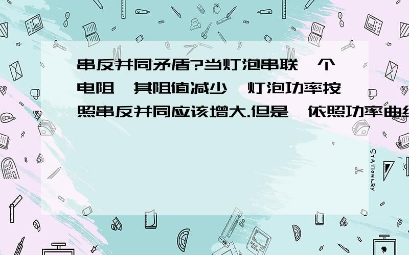 串反并同矛盾?当灯泡串联一个电阻,其阻值减少,灯泡功率按照串反并同应该增大.但是,依照功率曲线图,当灯泡内阻等于外部阻值r时功率最大..所以当串联的电阻减少,灯泡功率就不能确定了?