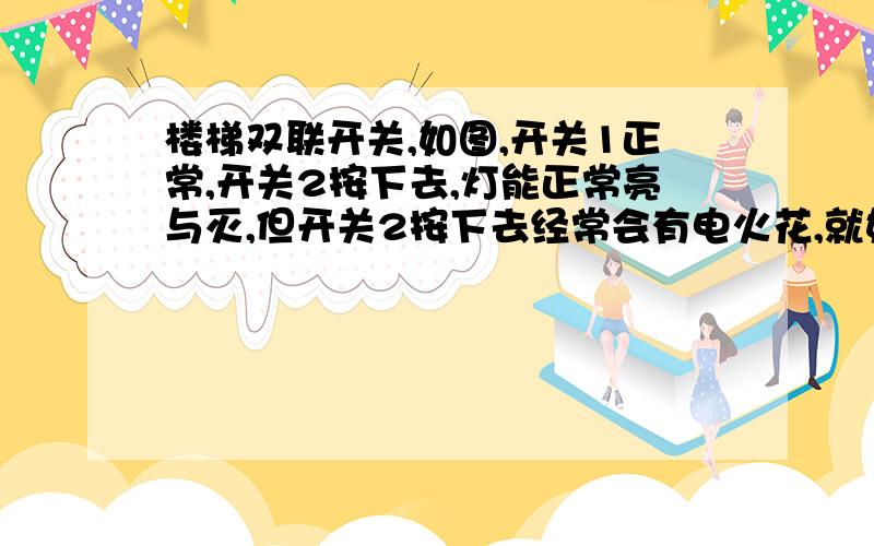 楼梯双联开关,如图,开关1正常,开关2按下去,灯能正常亮与灭,但开关2按下去经常会有电火花,就好像瞬间短路,把这个开关都烧得有点焦味了.开关没问题,试过换了一个新的开关,线路也是正确的