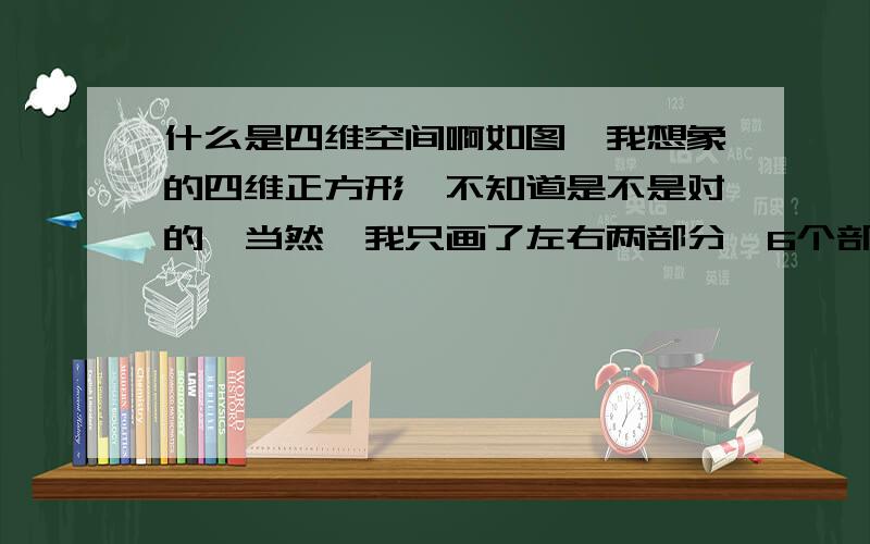 什么是四维空间啊如图,我想象的四维正方形,不知道是不是对的,当然,我只画了左右两部分,6个部分都画出来就不好看出来了要是四维说这么用一维表现二维我就选你咯