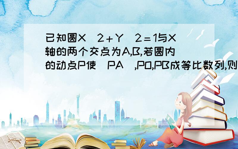 已知圆X^2＋Y^2＝1与X轴的两个交点为A,B,若圆内的动点P使｜PA｜,PO,PB成等比数列,则PA向量与PB向量的数量积取值范围