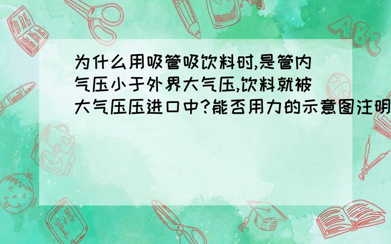 为什么用吸管吸饮料时,是管内气压小于外界大气压,饮料就被大气压压进口中?能否用力的示意图注明一下,